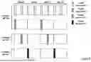 Fig. 09 - USER EQUIPMENTS, BASE STATIONS AND METHODS