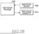 Fig. 30 - METHOD AND DEVICE FOR MULTIPLEXING CHANNEL STATE INFORMATION IN WIRELESS COMMUNICATION SYSTEM