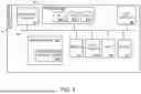 Fig. 06 - Non-terrestrial Network (NTN) Uplink Coverage Enhancement