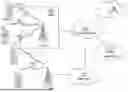 Fig. 01 - DETERMINING PHYSICAL CHANNEL RESOURCES IN A WIRELESS NETWORK