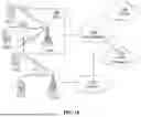 Fig. 02 - DETERMINING PHYSICAL CHANNEL RESOURCES IN A WIRELESS NETWORK