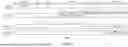 Fig. 14 - DETERMINING PHYSICAL CHANNEL RESOURCES IN A WIRELESS NETWORK