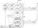 Fig. 08 - BASE STATION, TERMINAL, AND COMMUNICATION METHOD
