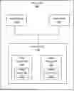 Fig. 01 - METHOD AND APPARATUS FOR UPLINK TRANSMISSION