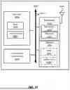 Fig. 09 - METHOD AND APPARATUS FOR UPLINK TRANSMISSION