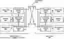 Fig. 01 - Default Rules in Uplink Transmissions