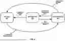 Fig. 07 - Default Rules in Uplink Transmissions