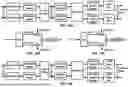 Fig. 17 - Default Rules in Uplink Transmissions