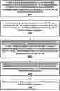 Fig. 01 - Switching Between Sidelink Transmission and Reception