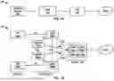 Fig. 02 - Switching Between Sidelink Transmission and Reception