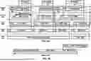 Fig. 05 - Switching Between Sidelink Transmission and Reception