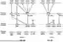 Fig. 06 - Switching Between Sidelink Transmission and Reception