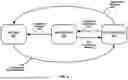 Fig. 07 - Switching Between Sidelink Transmission and Reception