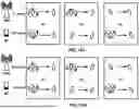 Fig. 13 - Switching Between Sidelink Transmission and Reception