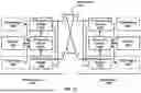Fig. 16 - Switching Between Sidelink Transmission and Reception