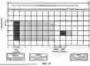 Fig. 20 - Switching Between Sidelink Transmission and Reception