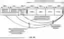 Fig. 31 - Switching Between Sidelink Transmission and Reception