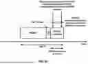 Fig. 33 - Switching Between Sidelink Transmission and Reception