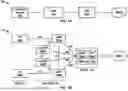 Fig. 02 - Power Allocation for Sidelink Carrier Aggregation