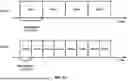 Fig. 22 - Power Allocation for Sidelink Carrier Aggregation