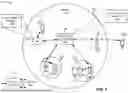 Fig. 02 - RADAR TRANSMISSIONS USING RESOURCES OF SIDELINK RESOURCE SUB-POOLS