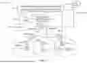 Fig. 04 - RADAR TRANSMISSIONS USING RESOURCES OF SIDELINK RESOURCE SUB-POOLS