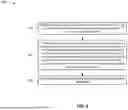 Fig. 09 - MULTI-CARRIER SCHEDULING FOR SIDELINK COMMUNICATIONS