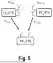 Fig. 06 - COMMUNICATION DEVICES AND METHODS