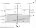 Fig. 07 - COMMUNICATION DEVICES AND METHODS