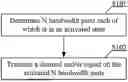 Fig. 01 - INFORMATION TRANSMISSION METHOD AND APPARATUS