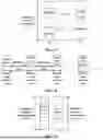 Fig. 08 - INFORMATION TRANSMISSION METHOD AND APPARATUS