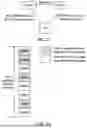 Fig. 10 - INFORMATION TRANSMISSION METHOD AND APPARATUS