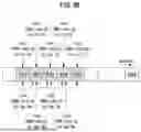 Fig. 09 - METHOD AND APPARATUS FOR UPLINK TRANSMISSIONS WITH DIFFERENT RELIABILITY CONDITIONS