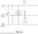 Fig. 07 - DIFFERENT LOW-LATENCY PREEMPTION MODES FOR WIRELESS COMMUNICATIONS