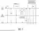Fig. 10 - DIFFERENT LOW-LATENCY PREEMPTION MODES FOR WIRELESS COMMUNICATIONS