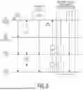 Fig. 13 - DIFFERENT LOW-LATENCY PREEMPTION MODES FOR WIRELESS COMMUNICATIONS