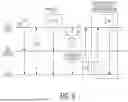 Fig. 14 - DIFFERENT LOW-LATENCY PREEMPTION MODES FOR WIRELESS COMMUNICATIONS