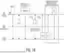 Fig. 19 - DIFFERENT LOW-LATENCY PREEMPTION MODES FOR WIRELESS COMMUNICATIONS