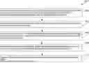 Fig. 01 - SIMULTANEOUS UPLINK AND SIDELINK OPERATION