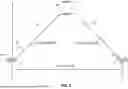Fig. 09 - RF SENSING FOR UE POSITIONING USING UPLINK AND DOWNLINK SIGNALS