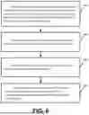 Fig. 08 - STARTING RANDOM ACCESS CHANNEL OCCASION DETERMINATION FOR MULTIPLE PRACH TRANSMISSIONS FOR WIRELESS NETWORKS