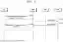 Fig. 04 - METHOD AND APPARATUS FOR SMALL DATA TRANSMISSION IN A WIRELESS COMMUNICATION SYSTEM