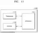 Fig. 12 - METHOD AND APPARATUS FOR SMALL DATA TRANSMISSION IN A WIRELESS COMMUNICATION SYSTEM