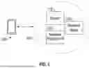 Fig. 02 - VEHICLE MOUNTED RELAY USING PROTOCOL DATA UNIT (PDU) SESSION