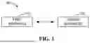 Fig. 02 - COLLISION HANDLING FOR INTERRUPTIONS AND DISCONTINUOUS RECEPTION OPERATION