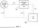 Fig. 02 - DYNAMIC THRESHOLDING FOR AMBIENT LIGHT-BASED LOAD CONTROL