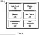 Fig. 02 - AMBIENT LIGHT SENSING EMULATION SYSTEMS AND METHODS