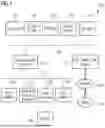 Fig. 02 - DETERMINING AN ASSEMBLING RISK FOR AN ELECTRONIC COMPONENT TO BE MOUNTED TO A PRINTED CIRCUIT BOARD