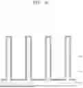 Fig. 07 - NANOROD LIGHT-EMITTING DEVICE, METHOD OF MANUFACTURING THE SAME, AND DISPLAY APPARATUS INCLUDING THE SAME
