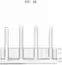 Fig. 09 - NANOROD LIGHT-EMITTING DEVICE, METHOD OF MANUFACTURING THE SAME, AND DISPLAY APPARATUS INCLUDING THE SAME